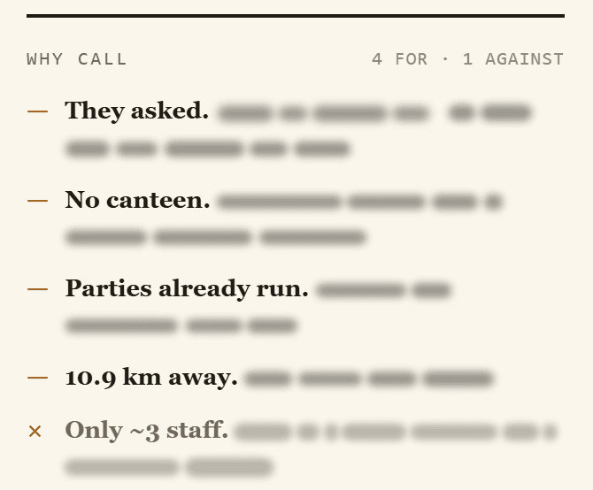 Why call: four reasons for calling this company and one against, details blurred
